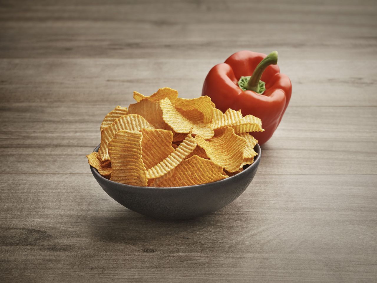 Übersicht Intersnack Schweiz AG